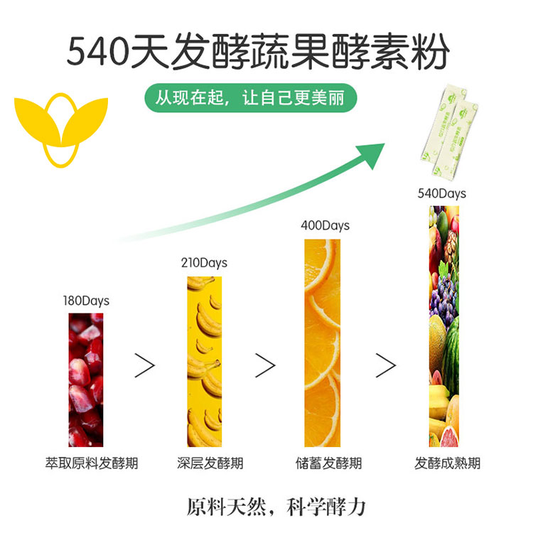 酵素粉oem贴牌