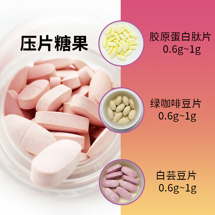 压片糖果生产厂家