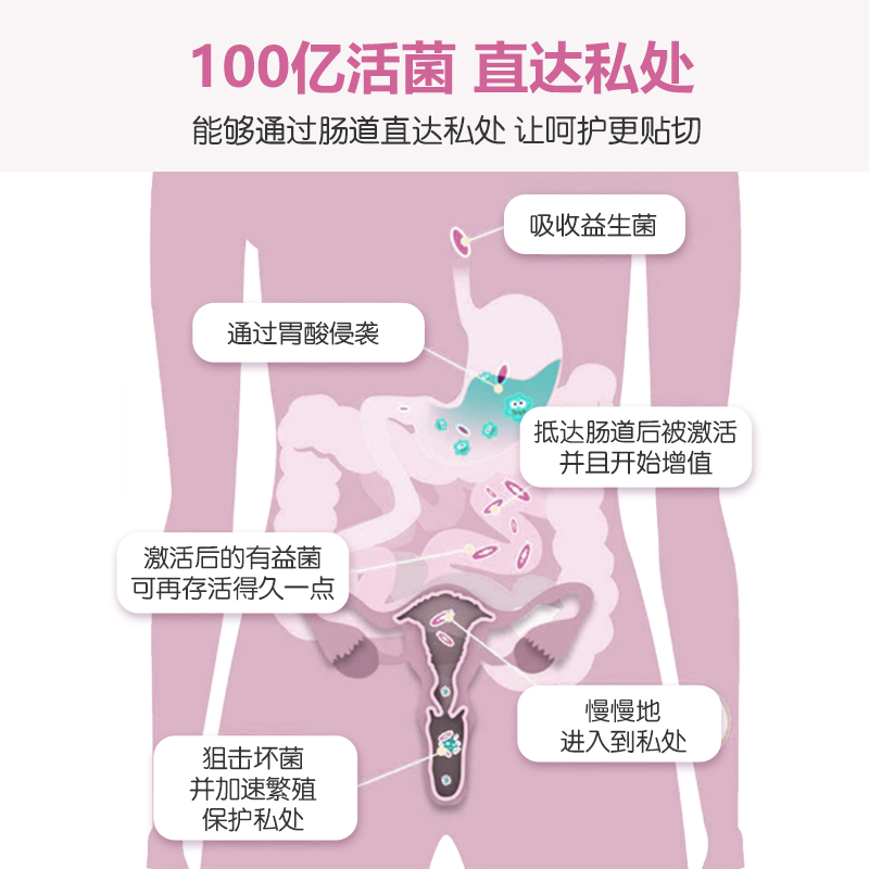 益生菌生产厂家