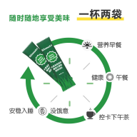 代餐贴牌加工厂